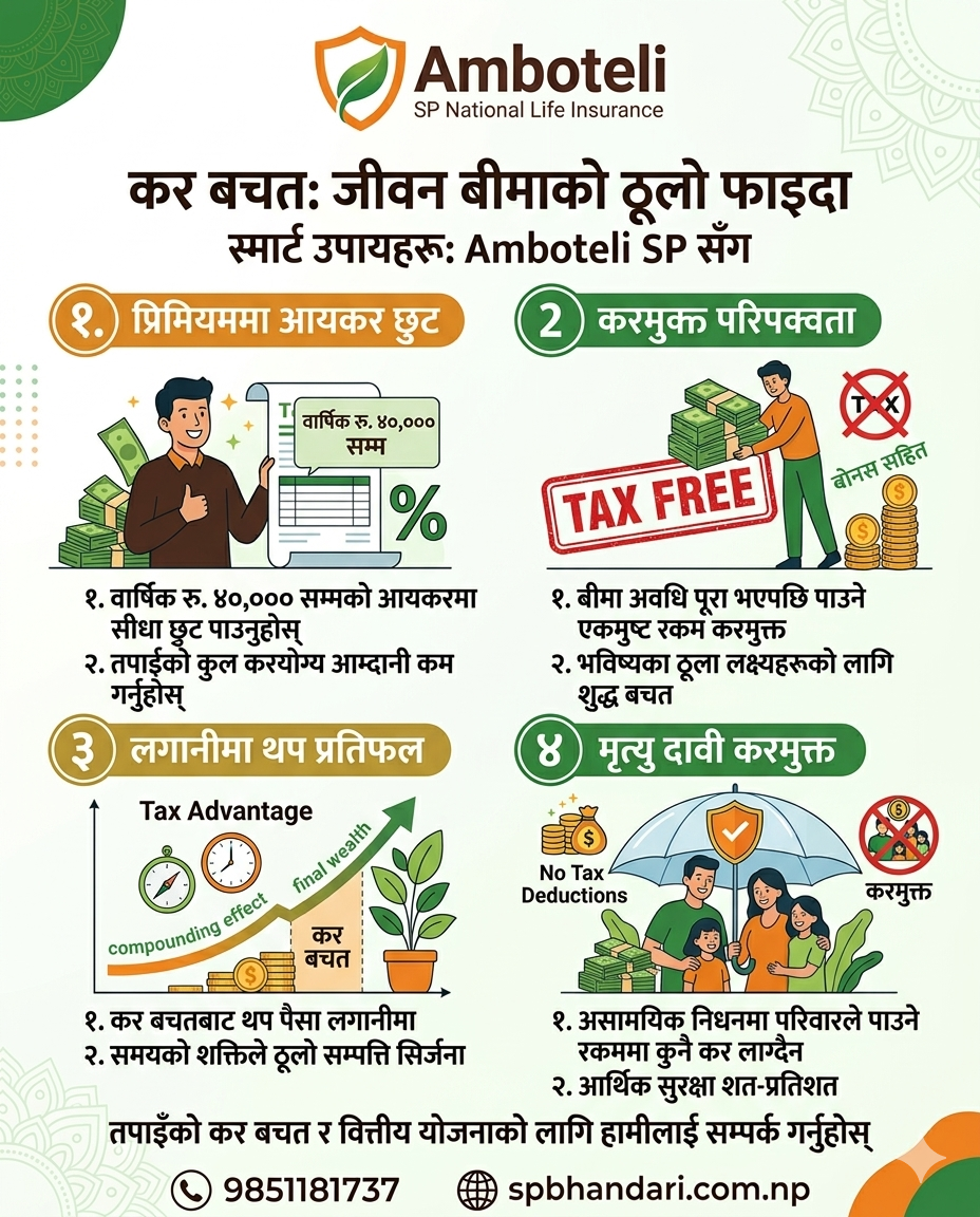 tax benefit in life insurance